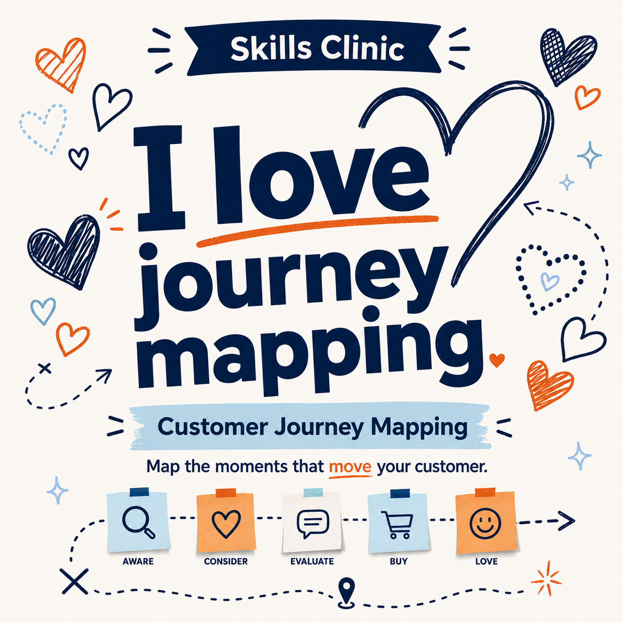 Skills Clinic: Customer Journey Mapping